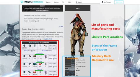 how to get rid of weapons in warframe|Warframe: Quick Start Guide.